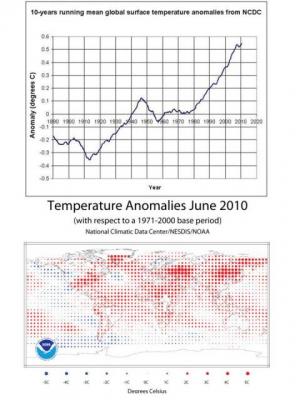 glikson extreme weather events fig 1